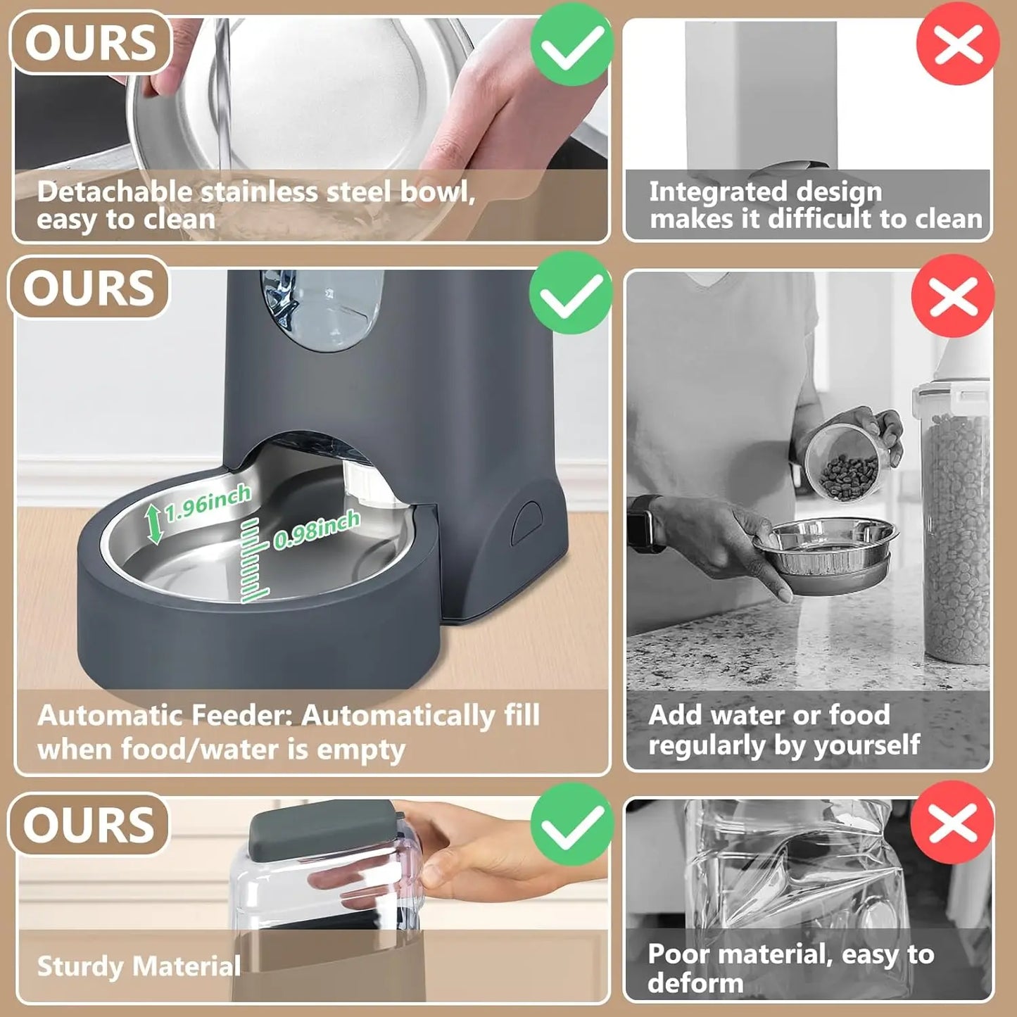 Automatic Pet Feeder and Water Dispenser